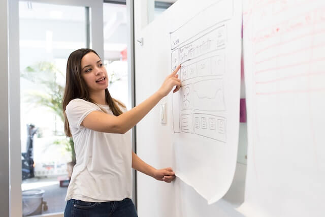 Is ISO 9001 Certification Mandatory?